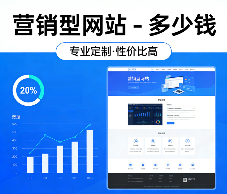 营销型网站多少钱