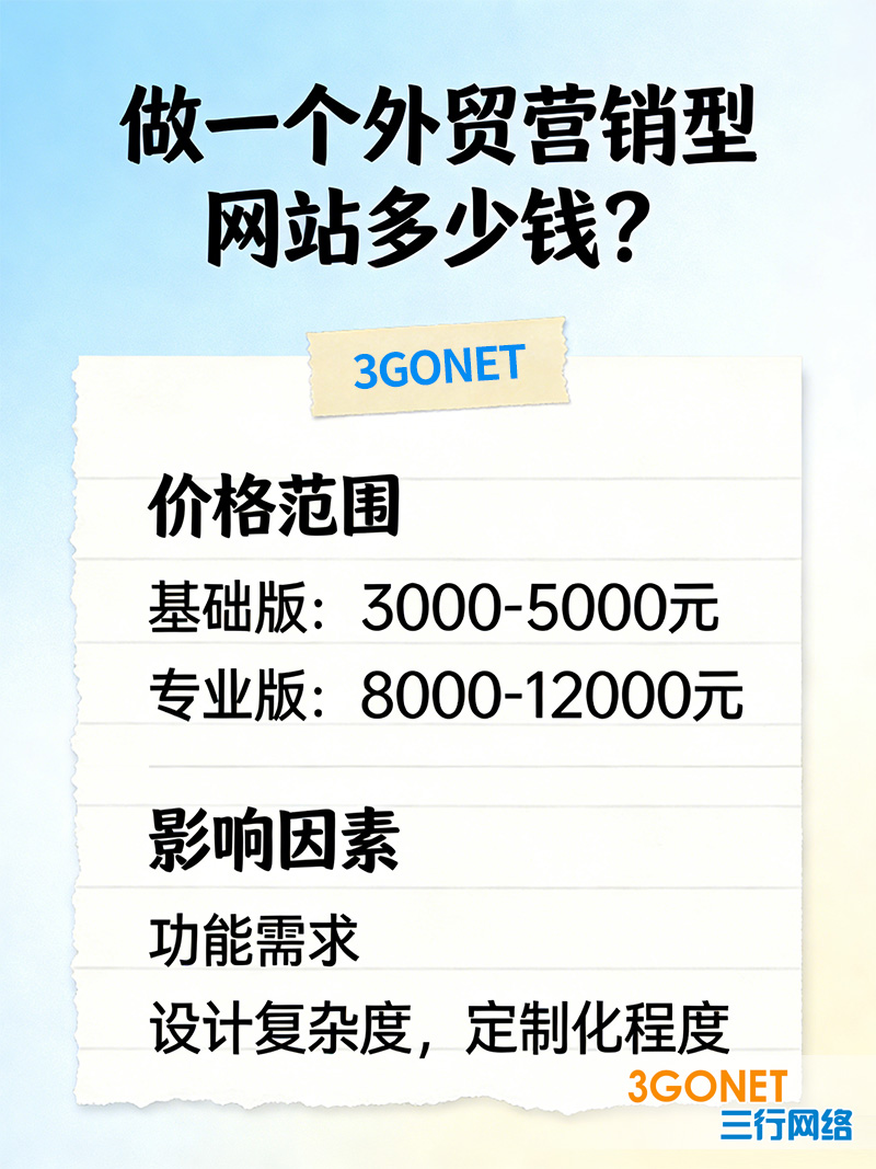 做一个外贸营销型网站多少钱